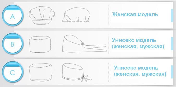 01C TDOG Шапка ANNO
